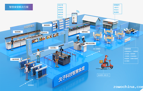 智慧医院建设 智慧医院建设