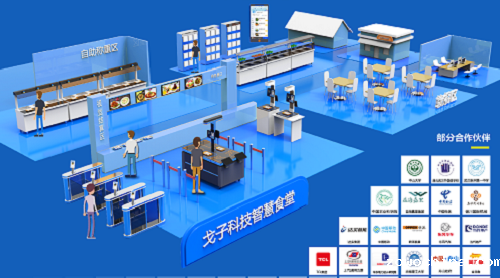 互联网+餐饮业 加速智能餐厅系统智能化发展 互联网+餐饮业 加速智能餐厅系统智能化发展