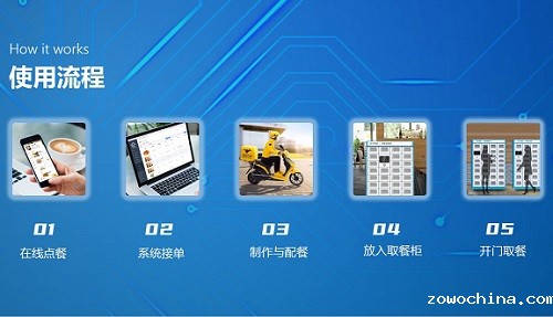 如何打造餐厅点餐系统？有什么公司开发点餐系统？