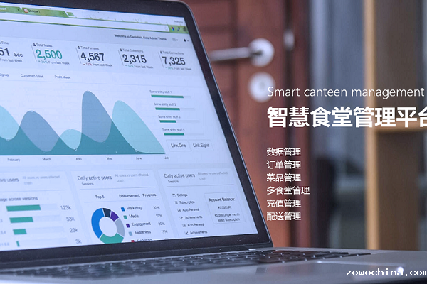 校园订餐系统怎么挑选?打造学校线上食堂选什么系统? 校园订餐系统怎么挑选?打造学校线上食堂选什么系统?