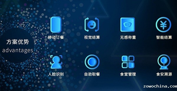 智能结算台能否解决传统餐饮结算的弊端? 智能结算台能否解决传统餐饮结算的弊端?