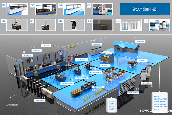智慧餐饮平台前景怎样?订餐平台有何好处? 智慧餐饮平台前景怎样?订餐平台有何好处?