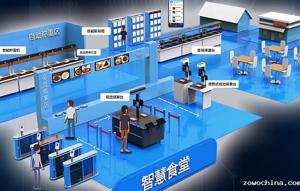 企业为何要搭建智慧食堂订餐系统？