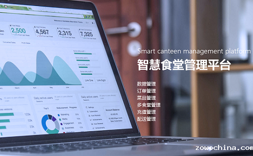 智慧食堂餐补管理系统为企业员工某福利！