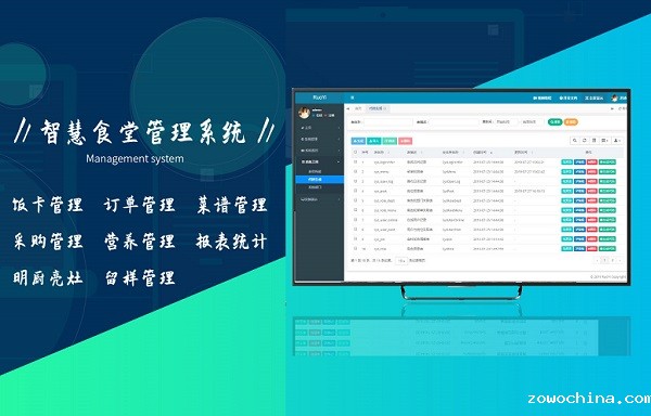 戈子科技创新打造智慧医院后勤解决方案,助力医院精细化食堂管理 戈子科技创新打造智慧医院后勤解决方案,助力医院精细化食堂管理