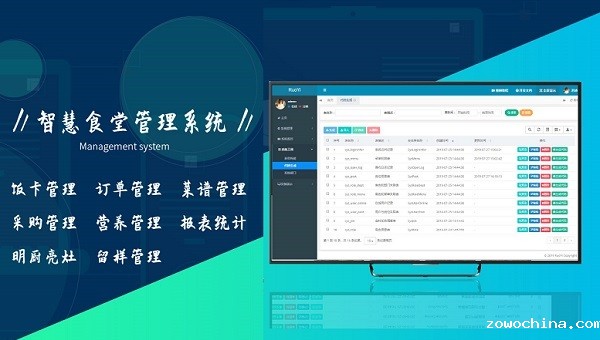 2021年医院智慧后勤管理系统 2021年医院智慧后勤管理系统