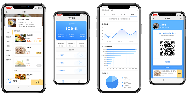做一个线上订餐小程序需要花多少钱? 做一个线上订餐小程序需要花多少钱?