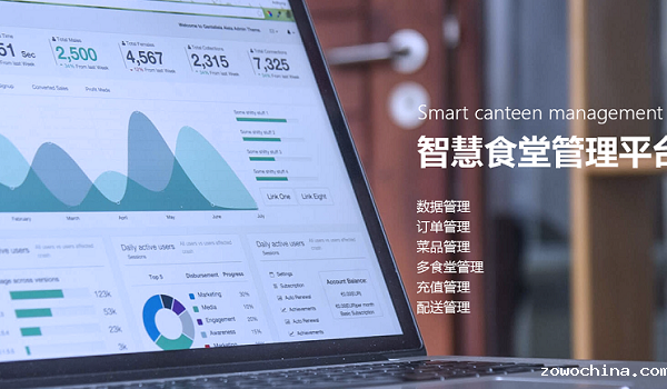 选择那款企业智慧食堂管理系统会更好? 选择那款企业智慧食堂管理系统会更好?