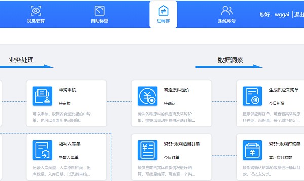 SaaS餐饮系统有什么功能?哪家比较好用? SaaS餐饮系统有什么功能?哪家比较好用?