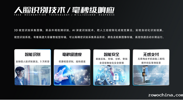 人脸识别 人脸识别