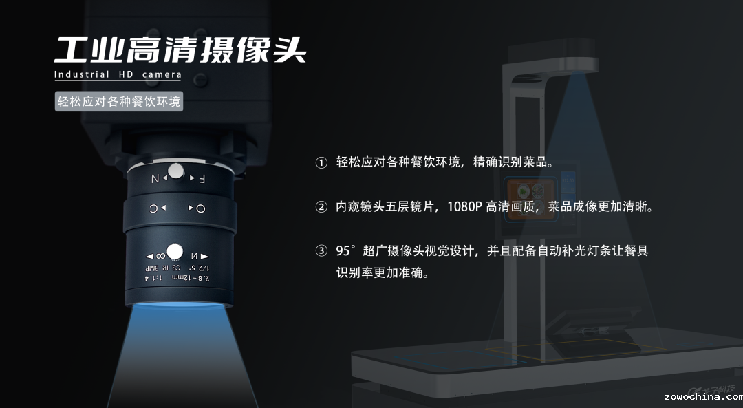 视觉识别摄像头 视觉识别摄像头