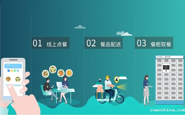 手机订餐刷脸取餐的学校智慧食堂是什么样的？