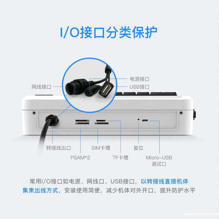 智慧食堂该选怎样的消费机好呢? 智慧食堂该选怎样的消费机好呢?