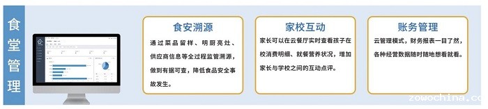 智慧食堂订餐模式如何解决就餐难问题 智慧食堂订餐模式如何解决就餐难问题