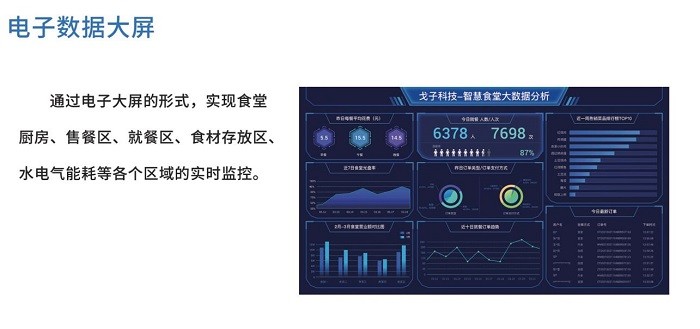 餐饮企业可以用进销存系统吗? 餐饮企业可以用进销存系统吗?