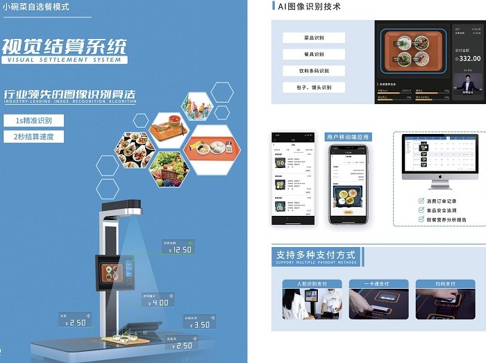 智慧食堂智能结算台 智慧食堂智能结算台