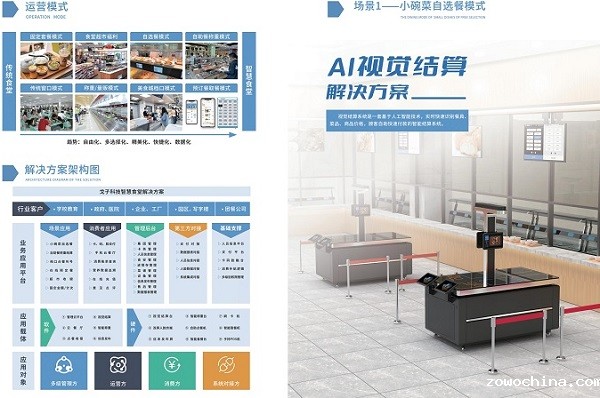 视觉结算台 视觉结算台