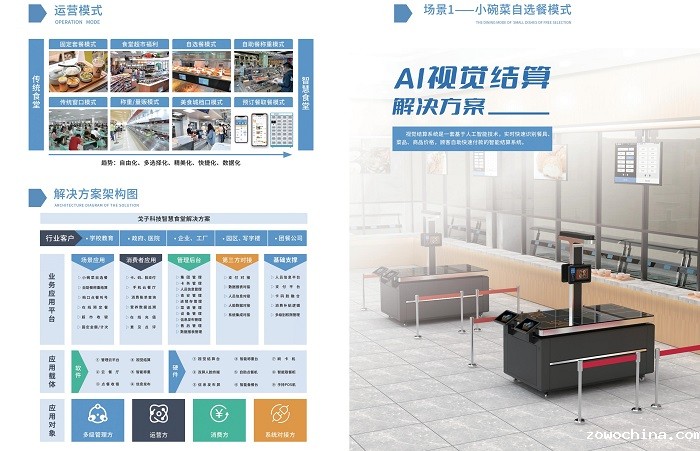 智能结算台 智能结算台