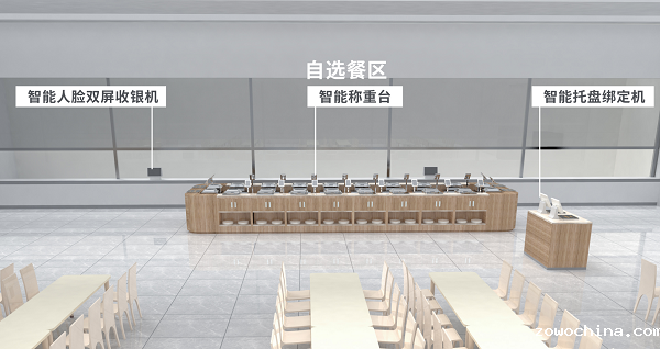 智慧食堂 智慧食堂