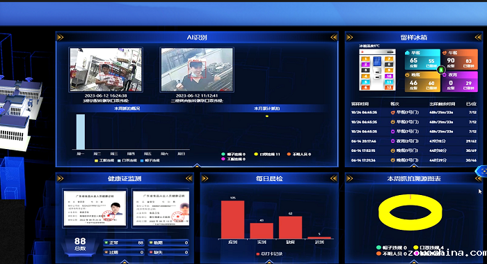 智慧食堂食安监管系统 智慧食堂食安监管系统