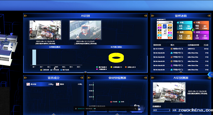 智慧食堂食安管理系统 智慧食堂食安管理系统