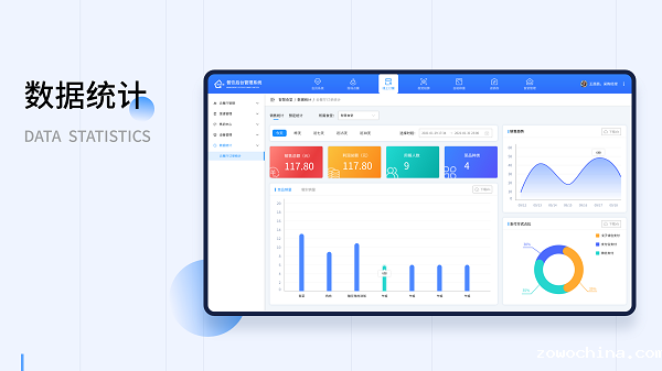 智慧食堂系统数据统计