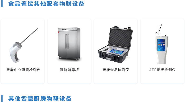 食品管控物联设备 食品管控物联设备